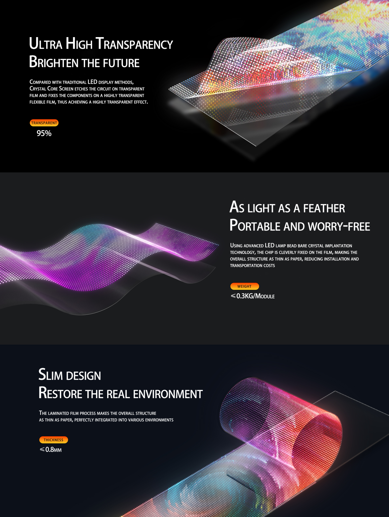 K-Light Crystal Film LED Screen: Lightweight Integration & Dynamic ...